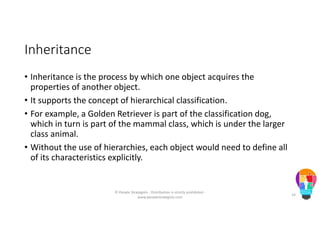 Inheritance
• Inheritance is the process by which one object acquires the
properties of another object.
• It supports the concept of hierarchical classification.
• For example, a Golden Retriever is part of the classification dog,
which in turn is part of the mammal class, which is under the larger
class animal.
• Without the use of hierarchies, each object would need to define all
of its characteristics explicitly.
© People Strategists - Distribution is strictly prohibited -
www.peoplestrategists.com
14
 