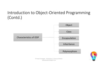 Introduction to Object-Oriented Programming
(Contd.)
Object
Characteristics of OOP
Class
Encapsulation
Inheritance
Polymorphism
© People Strategists - Distribution is strictly prohibited -
www.peoplestrategists.com
5
 