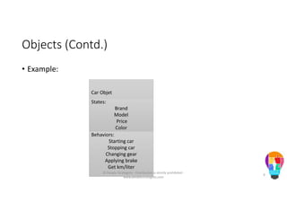 Objects (Contd.)
• Example:
Car Objet
States:
Brand
Model
Price
Color
Behaviors:
Starting car
Stopping car
Changing gear
Applying brake
Get km/liter
© People Strategists - Distribution is strictly prohibited -
www.peoplestrategists.com
9
 