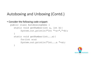 Autoboxing and Unboxing (Contd.)
• Consider the following code snippet:
public class AutoboxingDemo {
static void getNumber(int a, int b){
System.out.println("Int "+a+","+b);
}
static void getNumber(int...a){
for(int x:a)
System.out.println("Int...a "+x);
}
 