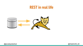 REST in real life
@VladimirD_42@javadayistanbul
 