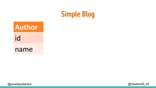 Simple Blog
@VladimirD_42@javadayistanbul
Author
id
name
 