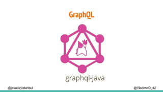 GraphQL
@VladimirD_42@javadayistanbul
graphql-java
 