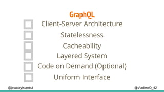 GraphQL
@VladimirD_42
Client-Server Architecture
Cacheability
Layered System
Statelessness
Code on Demand (Optional)
Uniform Interface
@javadayistanbul
 