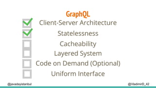 GraphQL
@VladimirD_42
Client-Server Architecture
Cacheability
Layered System
Statelessness
Code on Demand (Optional)
Uniform Interface
@javadayistanbul
 