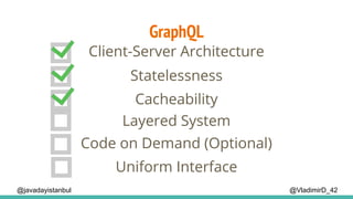 GraphQL
@VladimirD_42
Client-Server Architecture
Cacheability
Layered System
Statelessness
Code on Demand (Optional)
Uniform Interface
@javadayistanbul
 