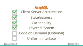 GraphQL
@VladimirD_42
Client-Server Architecture
Cacheability
Layered System
Statelessness
Code on Demand (Optional)
Uniform Interface
@javadayistanbul
 