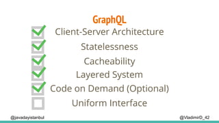 GraphQL
@VladimirD_42
Client-Server Architecture
Cacheability
Layered System
Statelessness
Code on Demand (Optional)
Uniform Interface
@javadayistanbul
 