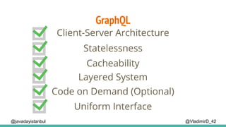 GraphQL
@VladimirD_42
Client-Server Architecture
Cacheability
Layered System
Statelessness
Code on Demand (Optional)
Uniform Interface
@javadayistanbul
 