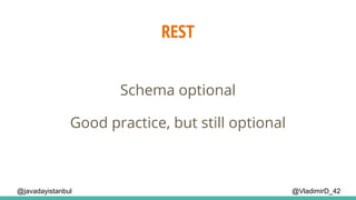 REST
@VladimirD_42
Schema optional
@javadayistanbul
Good practice, but still optional
 