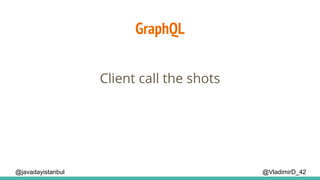 GraphQL
@VladimirD_42@javadayistanbul
Client call the shots
 