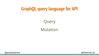 GraphQL query language for API
@VladimirD_42
Query
@javadayistanbul
Mutation
 