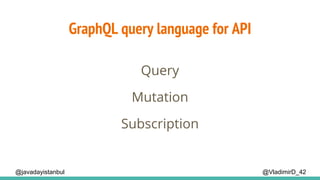 GraphQL query language for API
@VladimirD_42
Query
@javadayistanbul
Mutation
Subscription
 