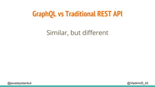 GraphQL vs Traditional REST API
@VladimirD_42
Similar, but different
@javadayistanbul
 
