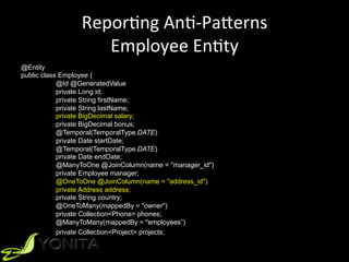 ReporUng	AnU-PaVerns	
Employee	EnUty	
@Entity
public class Employee {
@Id @GeneratedValue
private Long id;
private String firstName;
private String lastName;
private BigDecimal salary;
private BigDecimal bonus;
@Temporal(TemporalType.DATE)
private Date startDate;
@Temporal(TemporalType.DATE)
private Date endDate;
@ManyToOne @JoinColumn(name = "manager_id")
private Employee manager;
@OneToOne @JoinColumn(name = "address_id")
private Address address;
private String country;
@OneToMany(mappedBy = "owner")
private Collection<Phone> phones;
@ManyToMany(mappedBy = "employees”)
private Collection<Project> projects;
…
}
 
