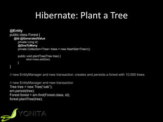 Hibernate: Plant a Tree
@Entity
public class Forest {
@Id @GeneratedValue
private Long id;
@OneToMany
private Collection<Tree> trees = new HashSet<Tree>();
public void plantTree(Tree tree) {
return trees.add(tree);
}
}
// new EntityManager and new transaction: creates and persists a forest with 10.000 trees
// new EntityManager and new transaction
Tree tree = new Tree(“oak”);
em.persist(tree);
Forest forest = em.find(Forest.class, id);
forest.plantTree(tree);
 