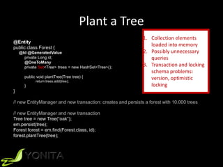 Plant a Tree
@Entity
public class Forest {
@Id @GeneratedValue
private Long id;
@OneToMany
private Set<Tree> trees = new HashSet<Tree>();
public void plantTree(Tree tree) {
return trees.add(tree);
}
}
// new EntityManager and new transaction: creates and persists a forest with 10.000 trees
// new EntityManager and new transaction
Tree tree = new Tree(“oak”);
em.persist(tree);
Forest forest = em.find(Forest.class, id);
forest.plantTree(tree);
1. Collection elements
loaded into memory
2. Possibly unnecessary
queries
3. Transaction and locking
schema problems:
version, optimistic
locking
 