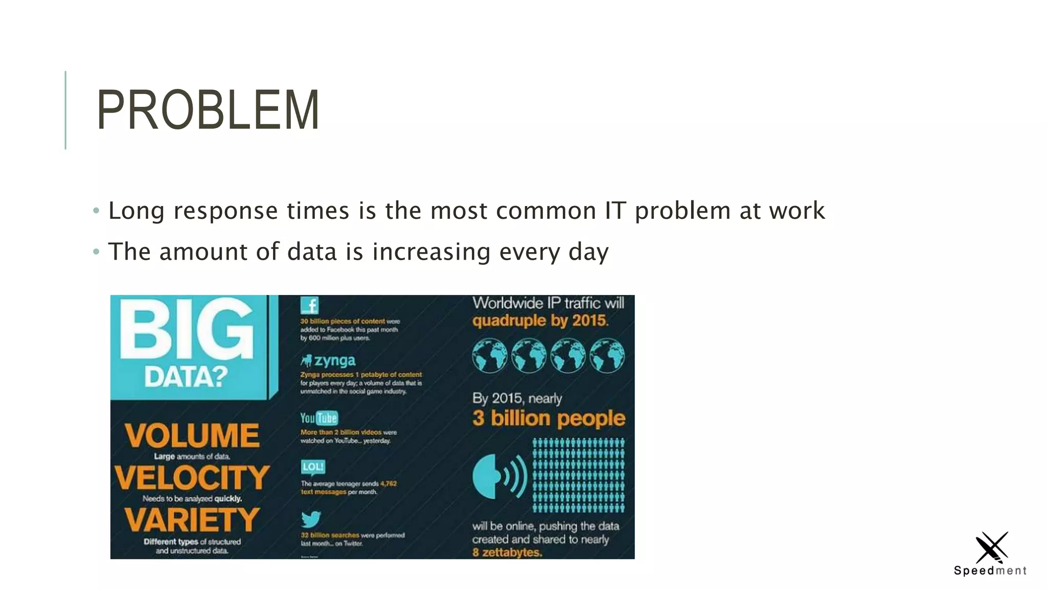 PROBLEM
• Long response times is the most common IT problem at work
• The amount of data is increasing every day
 