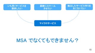 マイクロサービス
いち早くサービスを
提供したい
柔軟にスケール
させたい
独立したサービス作りを
おこないたい
MSA でなくてもできません？
 