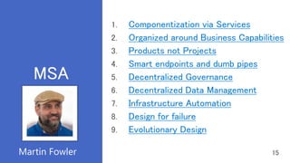 Martin Fowler
Componentization via Services
Organized around Business Capabilities
Products not Projects
Smart endpoints and dumb pipes
Decentralized Governance
Decentralized Data Management
Infrastructure Automation
Design for failure
Evolutionary Design
MSA
 