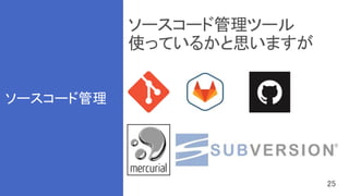 ソースコード管理
 