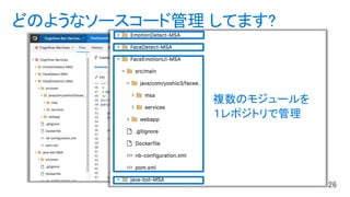 どのようなソースコード管理 してます?
複数のモジュールを
１レポジトリで管理
 