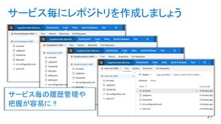 サービス毎にレポジトリを作成しましょう
サービス毎の履歴管理や
把握が容易に !!
 