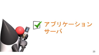 はじめに
Java SE の現在と将来
Java EE の現在と将来
アプリケーション
サーバ
 