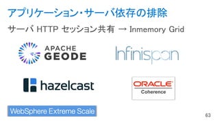 アプリケーション・サーバ依存の排除
サーバ HTTP セッション共有 → Inmemory Grid
 