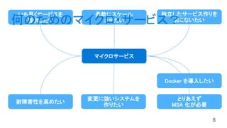 マイクロサービス
いち早くサービスを
提供したい
柔軟にスケール
させたい
独立したサービス作りを
おこないたい
耐障害性を高めたい
変更に強いシステムを
作りたい
とりあえず
MSA 化が必要
Docker を導入したい
何のためのマイクロ・サービス？
 