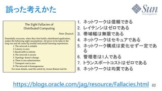 誤った考えかた
https://blogs.oracle.com/jag/resource/Fallacies.html
 