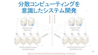 分散コンピューティングを
意識したシステム開発
 