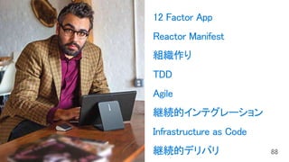 12 Factor App
Reactor Manifest
組織作り
TDD
Agile
継続的インテグレーション
Infrastructure as Code
継続的デリバリ
 