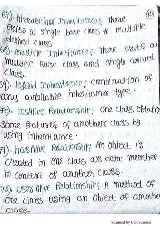 Scanned by CamScanner
 