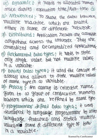 Scanned by CamScanner
 