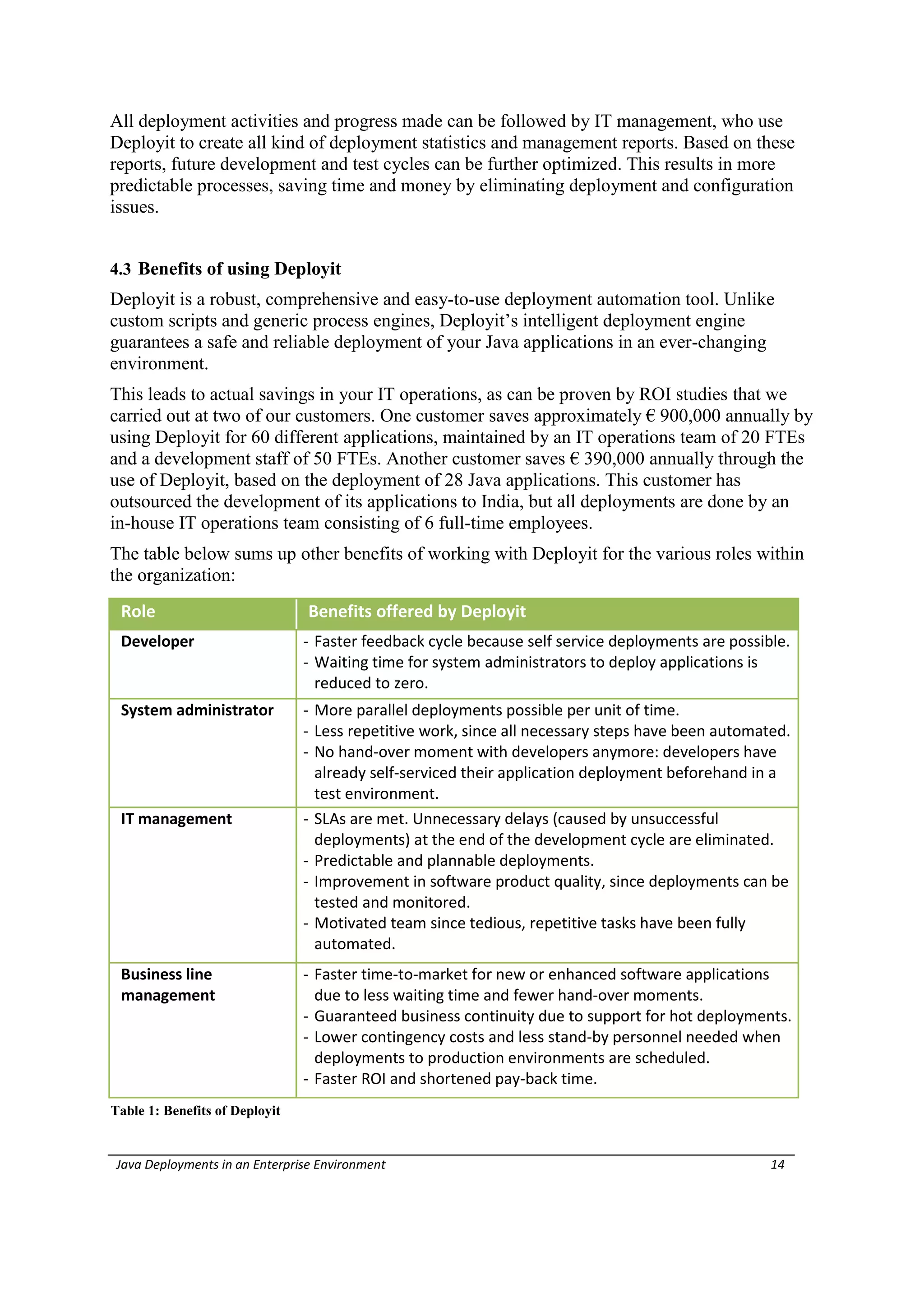 All deployment activities and progress made can be followed by IT management, who use
Deployit to create all kind of deployment statistics and management reports. Based on these
reports, future development and test cycles can be further optimized. This results in more
predictable processes, saving time and money by eliminating deployment and configuration
issues.


4.3 Benefits of using Deployit
Deployit is a robust, comprehensive and easy-to-use deployment automation tool. Unlike
custom scripts and generic process engines, Deployit’s intelligent deployment engine
guarantees a safe and reliable deployment of your Java applications in an ever-changing
environment.
This leads to actual savings in your IT operations, as can be proven by ROI studies that we
carried out at two of our customers. One customer saves approximately € 900,000 annually by
using Deployit for 60 different applications, maintained by an IT operations team of 20 FTEs
and a development staff of 50 FTEs. Another customer saves € 390,000 annually through the
use of Deployit, based on the deployment of 28 Java applications. This customer has
outsourced the development of its applications to India, but all deployments are done by an
in-house IT operations team consisting of 6 full-time employees.
The table below sums up other benefits of working with Deployit for the various roles within
the organization:
 Role                           Benefits offered by Deployit
 Developer                      - Faster feedback cycle because self service deployments are possible.
                                - Waiting time for system administrators to deploy applications is
                                  reduced to zero.
 System administrator           - More parallel deployments possible per unit of time.
                                - Less repetitive work, since all necessary steps have been automated.
                                - No hand-over moment with developers anymore: developers have
                                  already self-serviced their application deployment beforehand in a
                                  test environment.
 IT management                  - SLAs are met. Unnecessary delays (caused by unsuccessful
                                  deployments) at the end of the development cycle are eliminated.
                                - Predictable and plannable deployments.
                                - Improvement in software product quality, since deployments can be
                                  tested and monitored.
                                - Motivated team since tedious, repetitive tasks have been fully
                                  automated.
 Business line                  - Faster time-to-market for new or enhanced software applications
 management                       due to less waiting time and fewer hand-over moments.
                                - Guaranteed business continuity due to support for hot deployments.
                                - Lower contingency costs and less stand-by personnel needed when
                                  deployments to production environments are scheduled.
                                - Faster ROI and shortened pay-back time.
Table 1: Benefits of Deployit


Java Deployments in an Enterprise Environment                                                      14
 