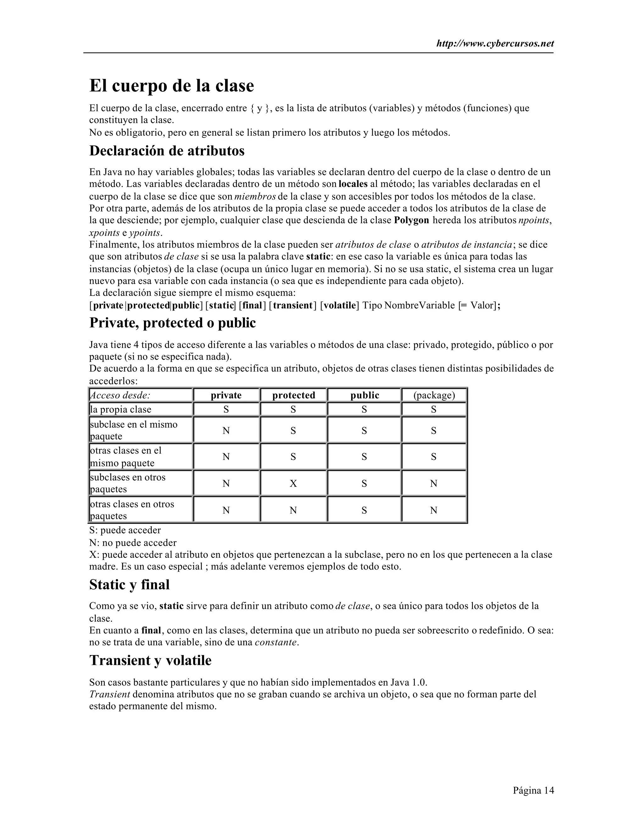 http://www.cybercursos.net
Página 14
El cuerpo de la clase
El cuerpo de la clase, encerrado entre { y }, es la lista de atributos (variables) y métodos (funciones) que
constituyen la clase.
No es obligatorio, pero en general se listan primero los atributos y luego los métodos.
Declaración de atributos
En Java no hay variables globales; todas las variables se declaran dentro del cuerpo de la clase o dentro de un
método. Las variables declaradas dentro de un método son locales al método; las variables declaradas en el
cuerpo de la clase se dice que son miembros de la clase y son accesibles por todos los métodos de la clase.
Por otra parte, además de los atributos de la propia clase se puede acceder a todos los atributos de la clase de
la que desciende; por ejemplo, cualquier clase que descienda de la clase Polygon hereda los atributos npoints,
xpoints e ypoints.
Finalmente, los atributos miembros de la clase pueden ser atributos de clase o atributos de instancia; se dice
que son atributos de clase si se usa la palabra clave static: en ese caso la variable es única para todas las
instancias (objetos) de la clase (ocupa un único lugar en memoria). Si no se usa static, el sistema crea un lugar
nuevo para esa variable con cada instancia (o sea que es independiente para cada objeto).
La declaración sigue siempre el mismo esquema:
[private|protected|public] [static] [final] [transient] [volatile] Tipo NombreVariable [= Valor];
Private, protected o public
Java tiene 4 tipos de acceso diferente a las variables o métodos de una clase: privado, protegido, público o por
paquete (si no se especifica nada).
De acuerdo a la forma en que se especifica un atributo, objetos de otras clases tienen distintas posibilidades de
accederlos:
Acceso desde: private protected public (package)
la propia clase S S S S
subclase en el mismo
paquete
N S S S
otras clases en el
mismo paquete
N S S S
subclases en otros
paquetes
N X S N
otras clases en otros
paquetes
N N S N
S: puede acceder
N: no puede acceder
X: puede acceder al atributo en objetos que pertenezcan a la subclase, pero no en los que pertenecen a la clase
madre. Es un caso especial ; más adelante veremos ejemplos de todo esto.
Static y final
Como ya se vio, static sirve para definir un atributo como de clase, o sea único para todos los objetos de la
clase.
En cuanto a final, como en las clases, determina que un atributo no pueda ser sobreescrito o redefinido. O sea:
no se trata de una variable, sino de una constante.
Transient y volatile
Son casos bastante particulares y que no habían sido implementados en Java 1.0.
Transient denomina atributos que no se graban cuando se archiva un objeto, o sea que no forman parte del
estado permanente del mismo.
 