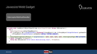 Javassist/Weld Gadget
InterceptorMethodHandler
28.04.2016
 