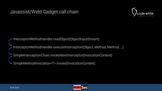 Javassist/Weld Gadget call chain
InterceptorMethodHandler.readObject(ObjectInputStream)
InterceptorMethodHandler.executeIn...
