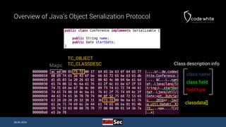 Java Deserialization Vulnerabilities - The Forgotten Bug Class (RuhrSec Edition)