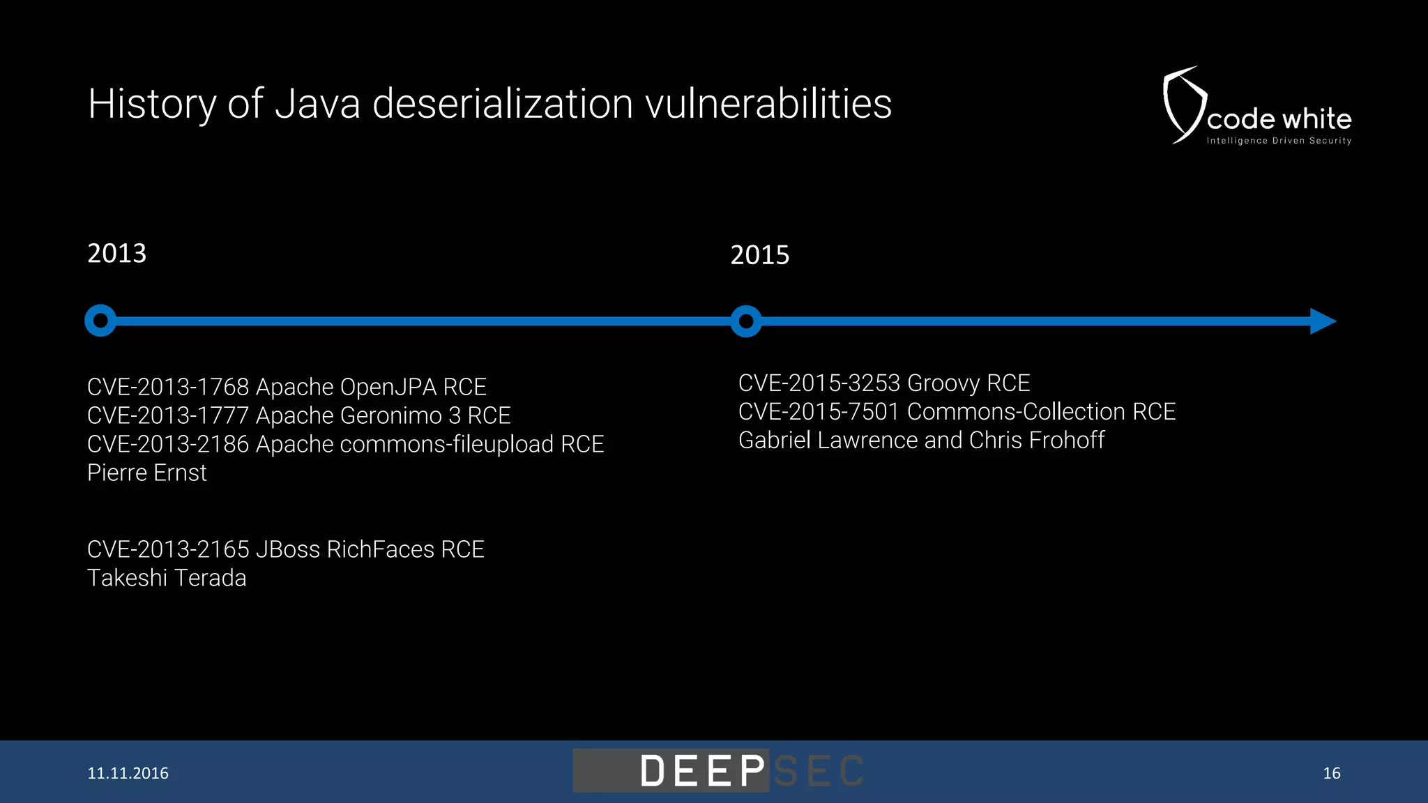 History of Java deserialization vulnerabilities CVE-2013-1768 Apache OpenJPA RCE CVE-2013-1777 Apache Geronimo 3 RCE CVE-2013-2186 Apache commons-fileupload RCE Pierre Ernst CVE-2015-3253 Groovy RCE CVE-2015-7501 Commons-Collection RCE Gabriel Lawrence and Chris Frohoff CVE-2013-2165 JBoss RichFaces RCE Takeshi Terada 2013 2015 11.11.2016 16 