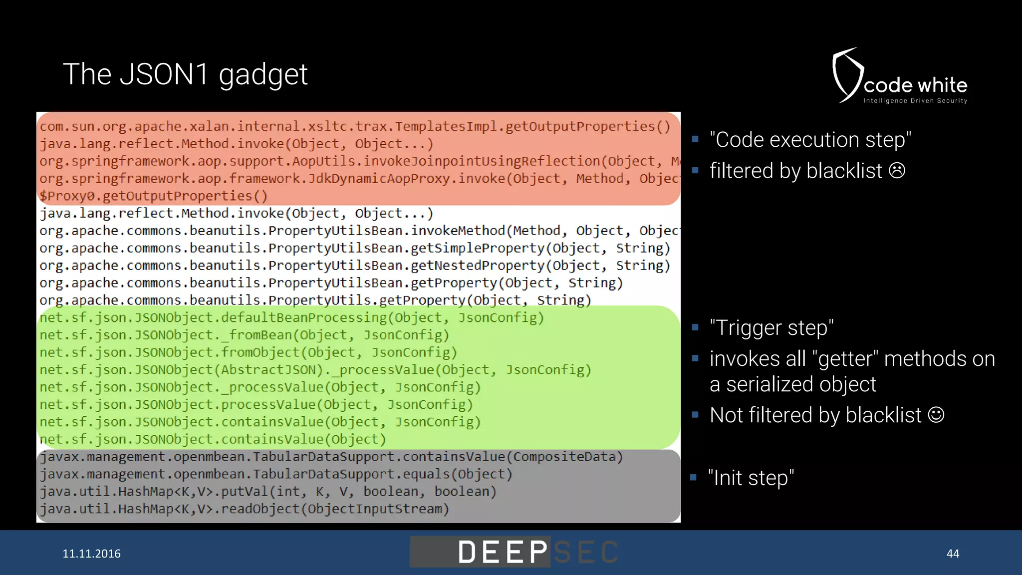 The JSON1 gadget  "Code execution step"  filtered by blacklist   "Trigger step"  invokes all "getter" methods on a serialized object  Not filtered by blacklist   "Init step" 11.11.2016 44 
