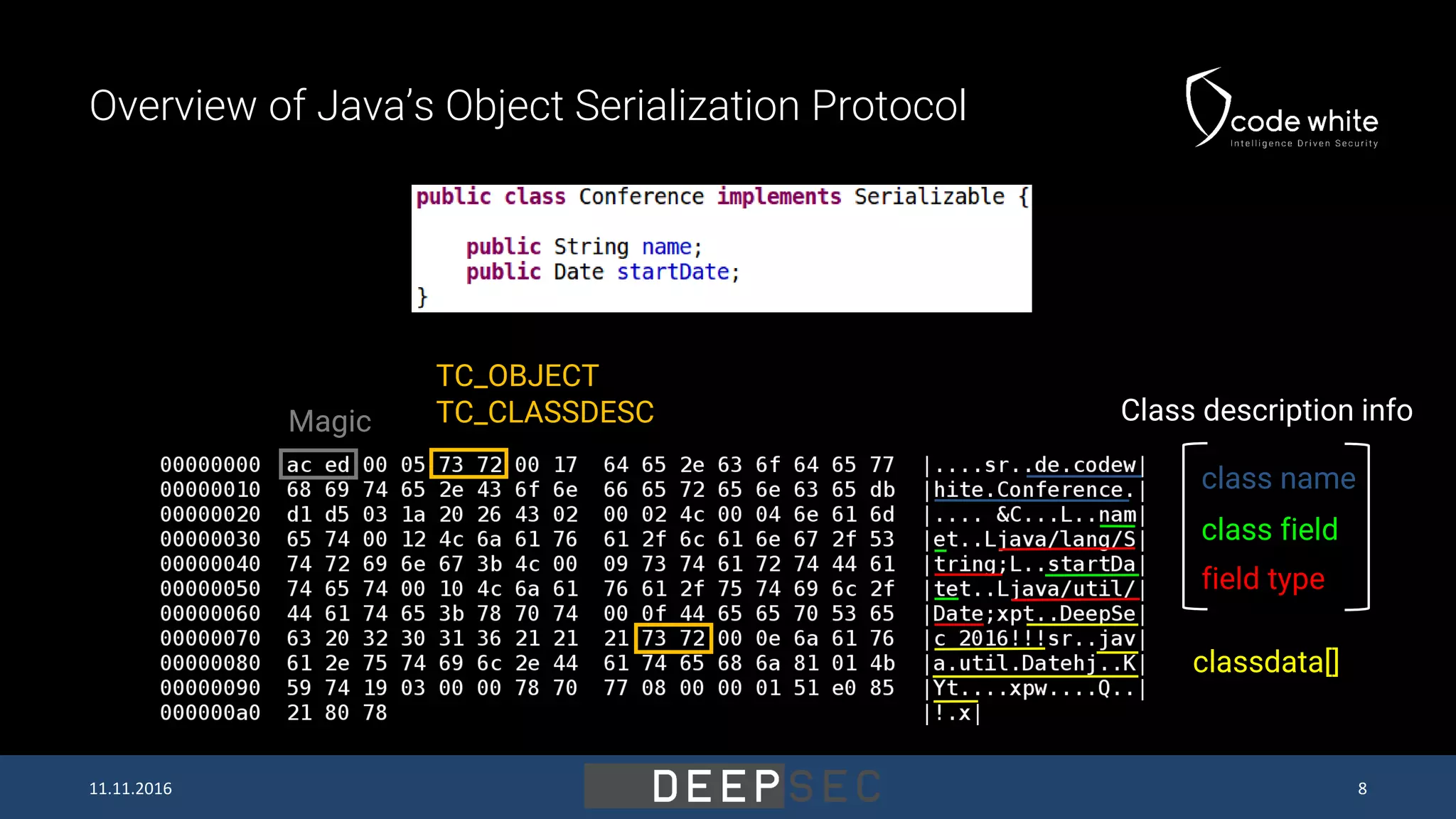 Overview of Java’s Object Serialization Protocol Magic class name field type class field Class description info TC_OBJECT TC_CLASSDESC classdata[] 11.11.2016 8 
