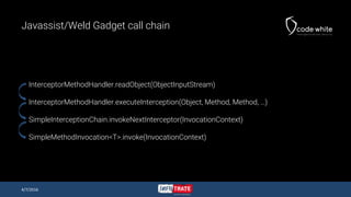 Javassist/Weld Gadget call chain
InterceptorMethodHandler.readObject(ObjectInputStream)
InterceptorMethodHandler.executeIn...