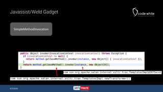 Javassist/Weld Gadget
SimpleMethodInvocation
4/7/2016
 