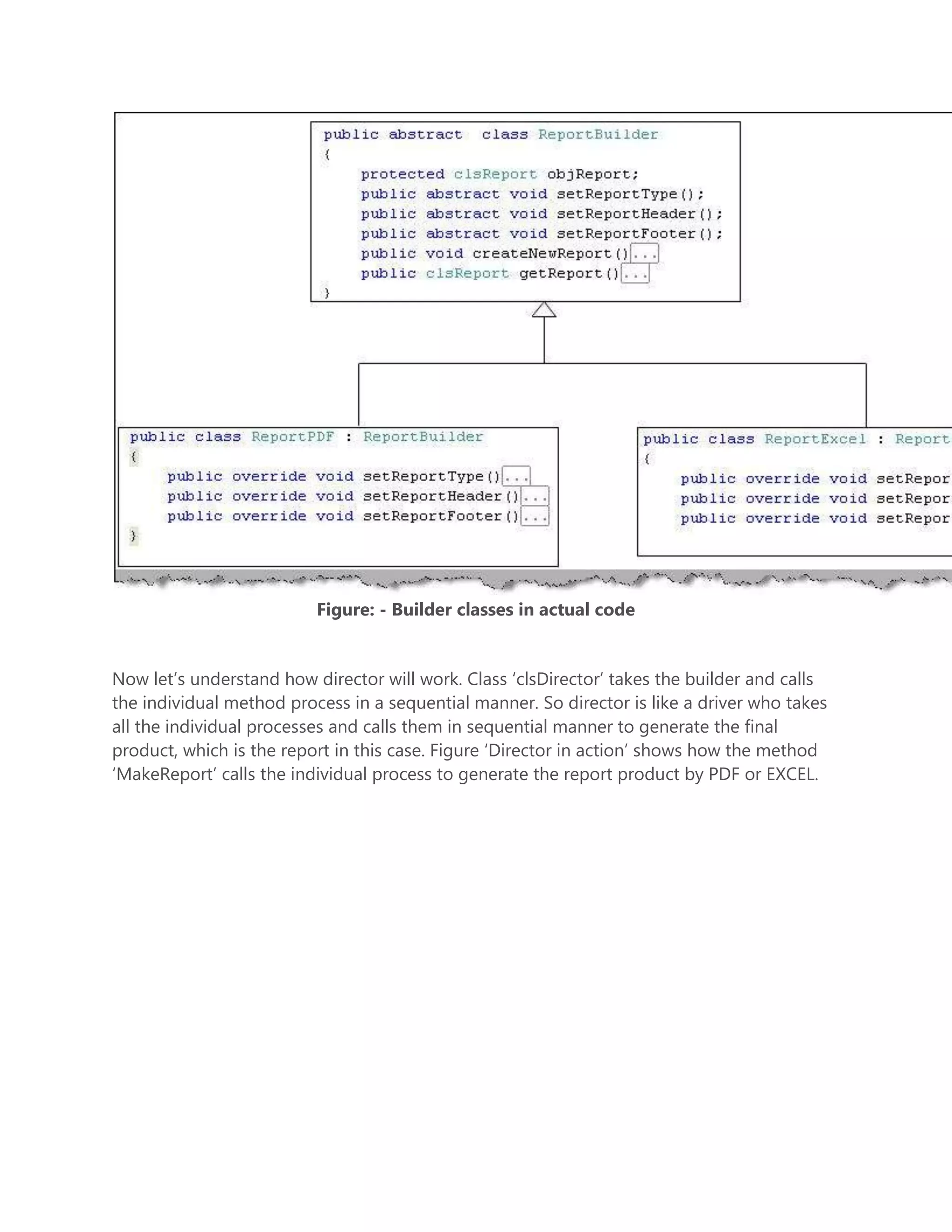 Java Design Pattern Interview Questions