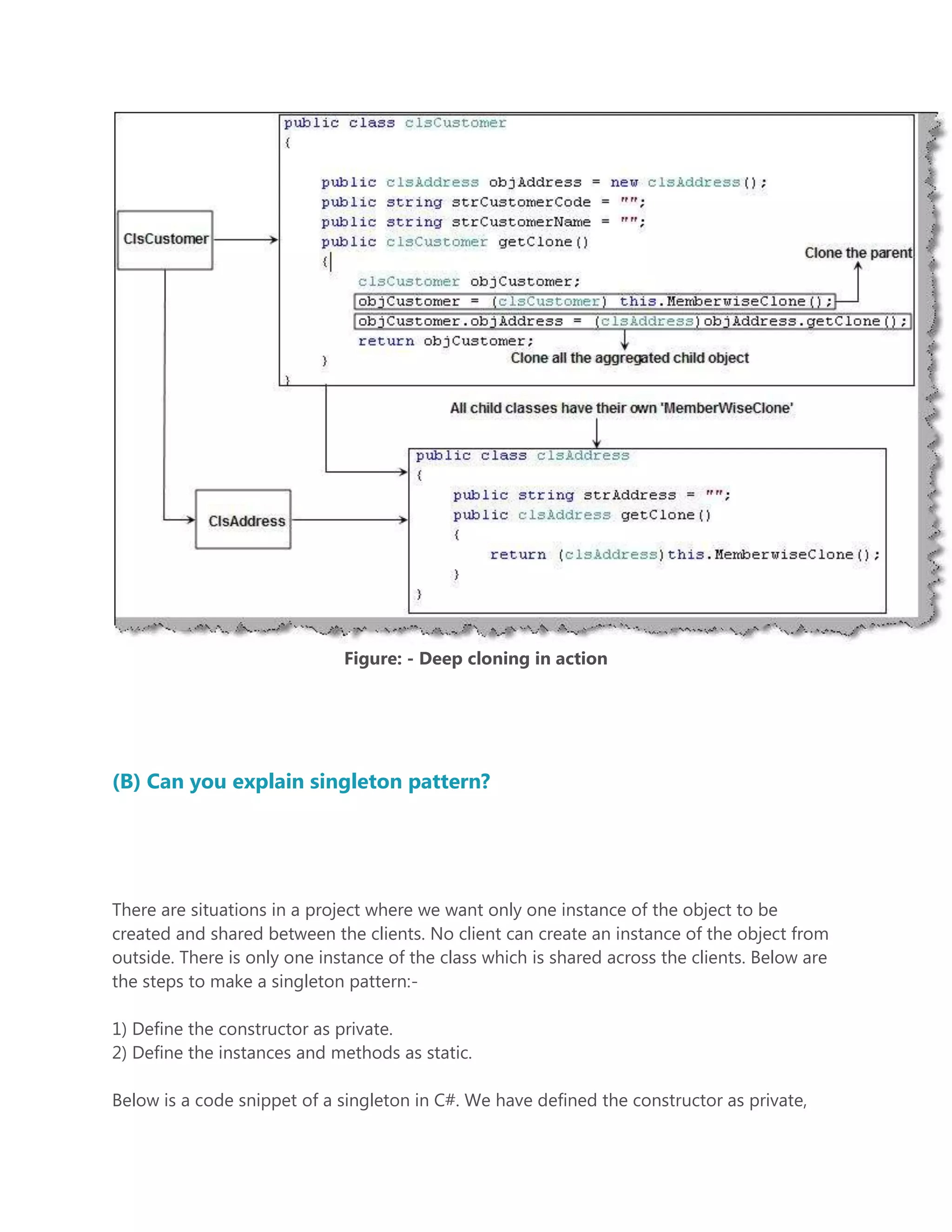 Java Design Pattern Interview Questions