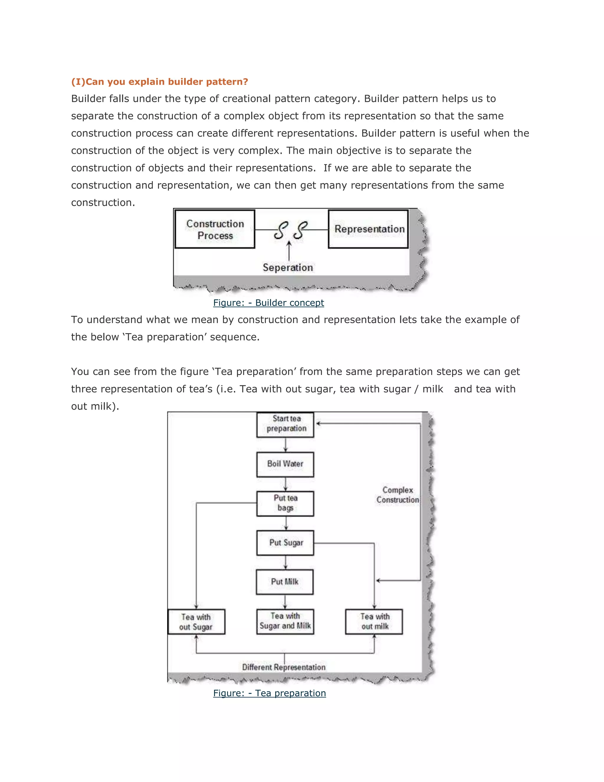Java Design Pattern Interview Questions