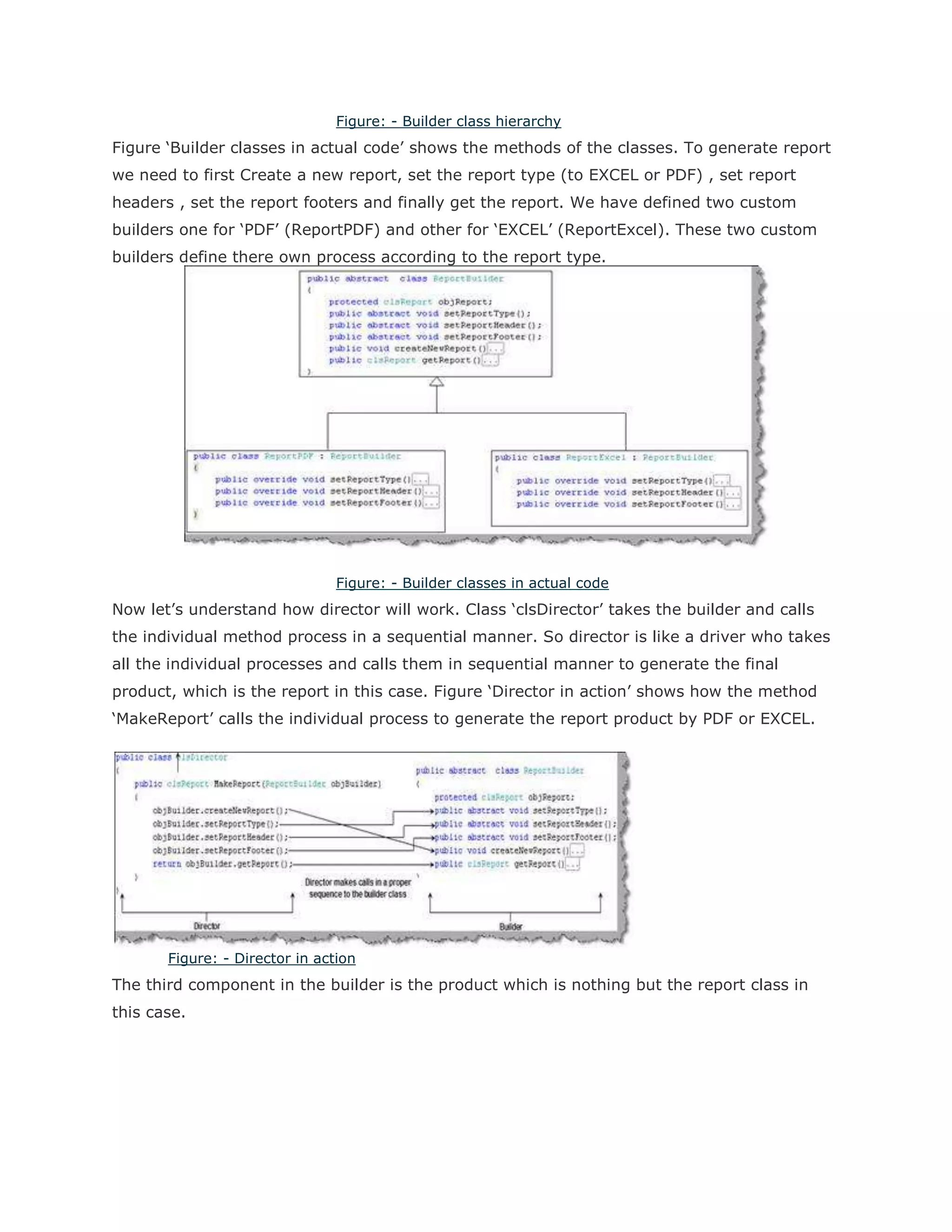 Java Design Pattern Interview Questions