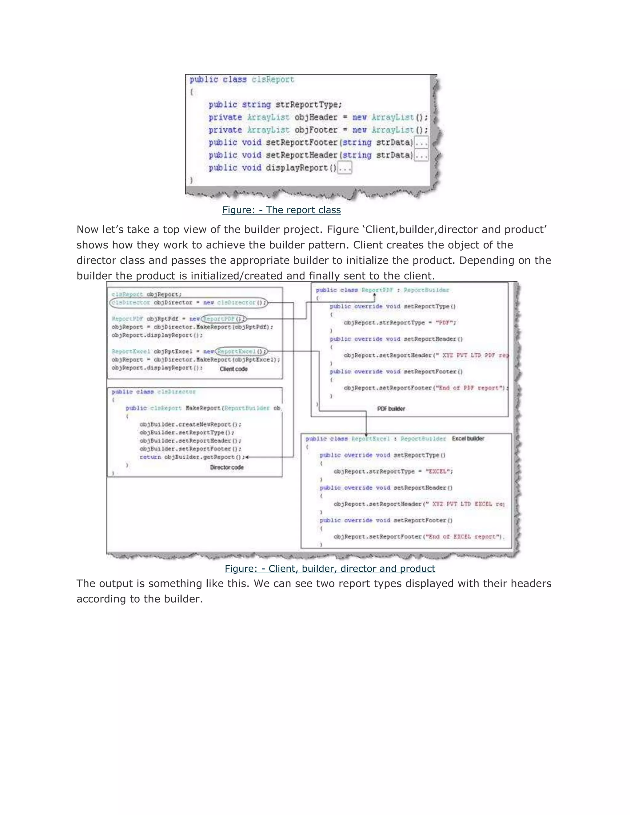 Java Design Pattern Interview Questions